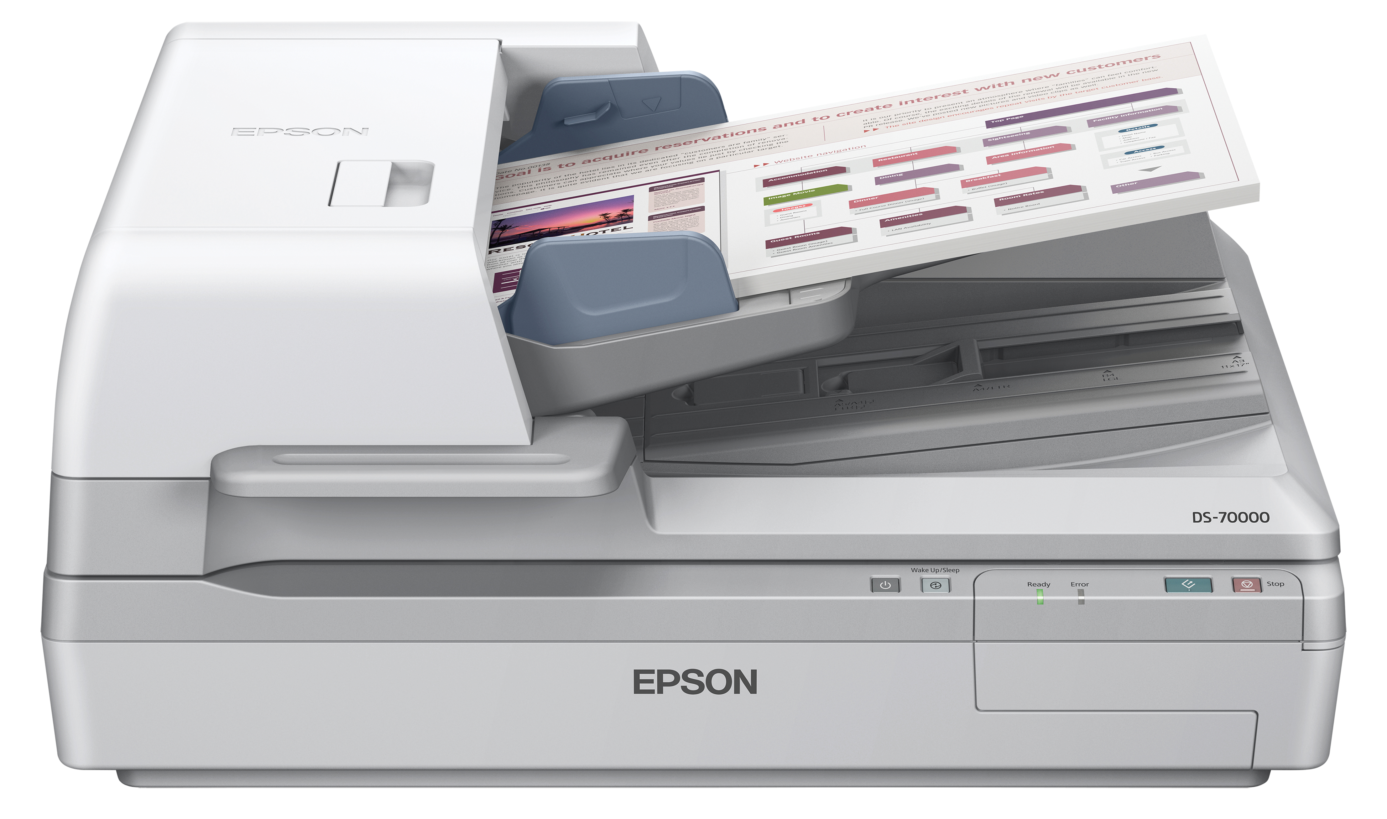 ESCANER WORKFORCE DS-70000 600 600 DPI USB 2.0 70PPM/140IMPADF INC